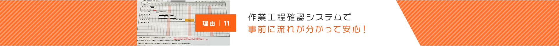 作業工程確認システムで事前に流れが分かって安心！